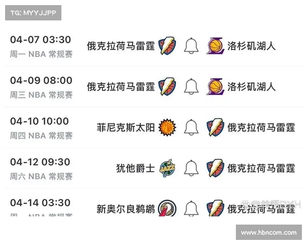 NBA西部15队常规赛历史最佳战绩:谁是西部“胜场天花板”? NBA西部15队常规赛历史最佳战绩:谁是西部“胜场天花板”?
