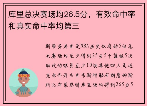 库里总决赛场均26.5分，有效命中率和真实命中率均第三